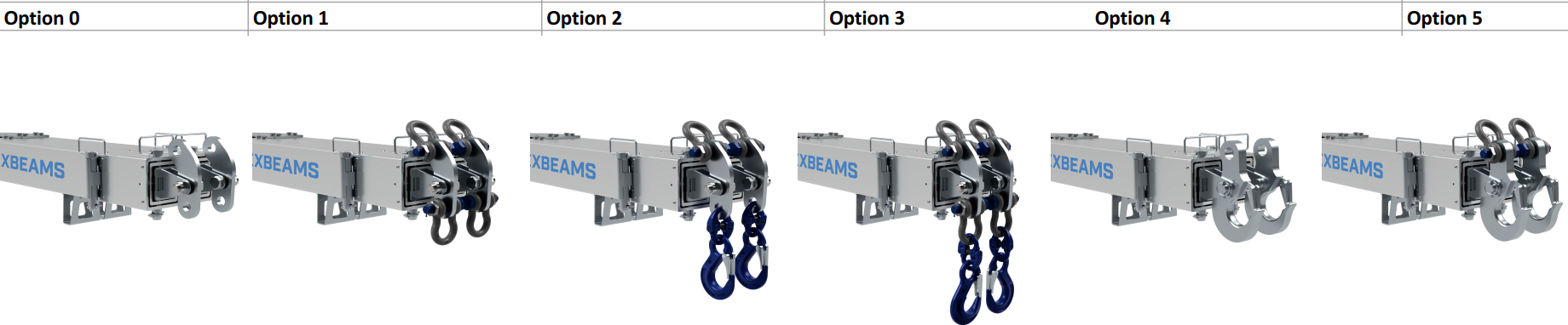 Aluexbeams Zubehör Optionen 0 bis 5